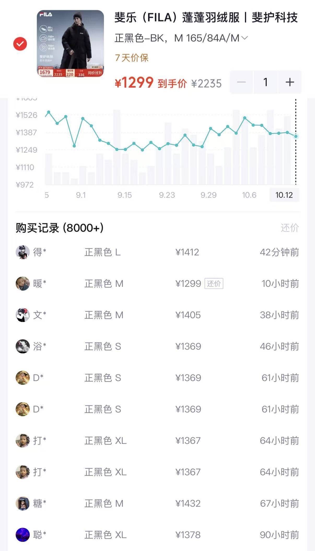 斐乐蓬蓬羽绒服到手1079元，叠加PLUS返220红包
