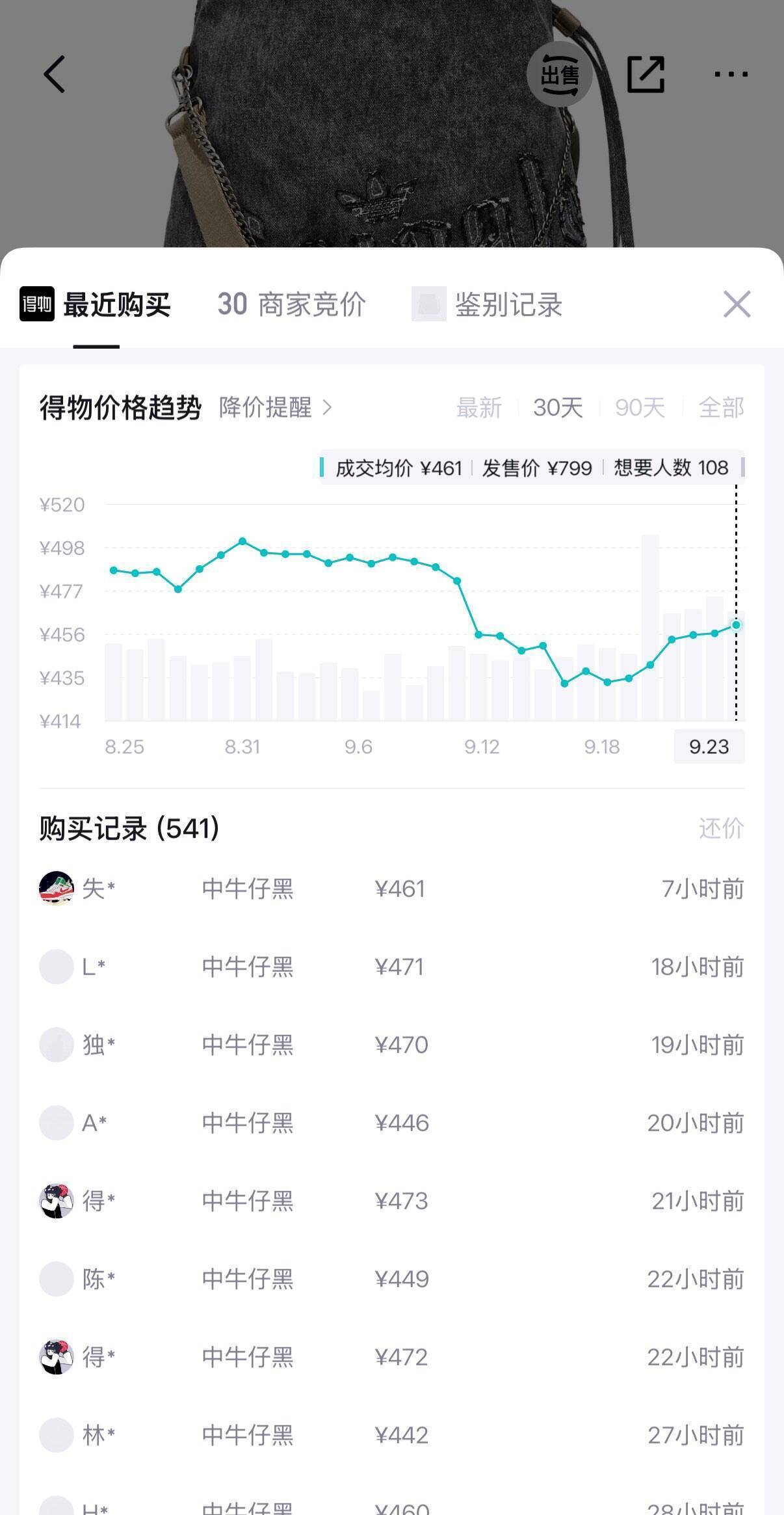 阿迪牛仔包双倍礼金到手363元
