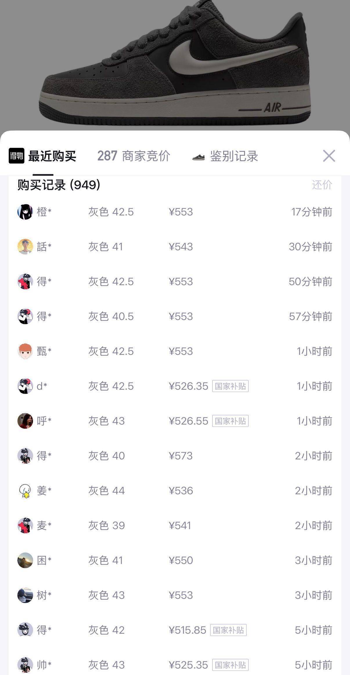 得物AF1灰鞋到手460元，积分券396元秒卖