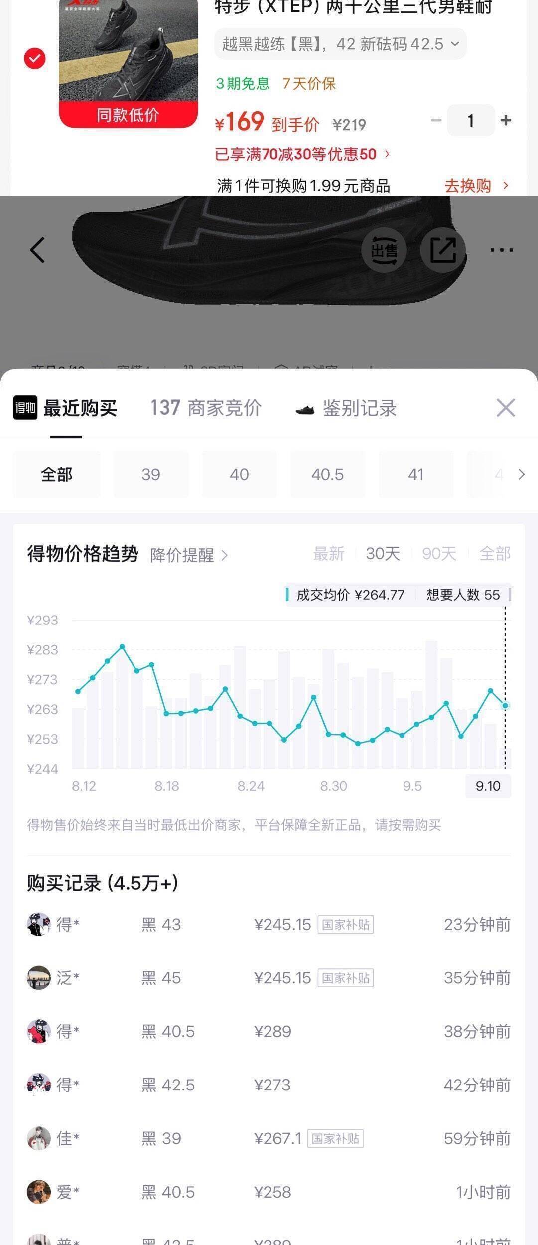 特步两千公里三代黑色款单拍购物金159元到手，得物售价269元销量火爆