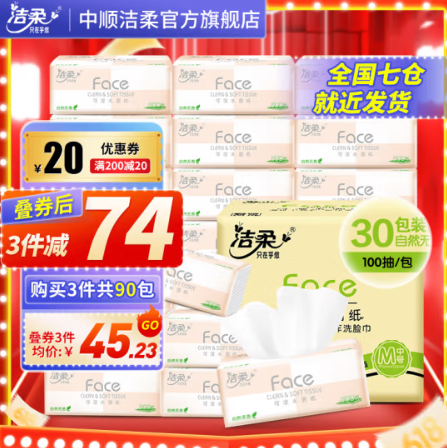 110.7元包邮！洁柔粉Face抽纸 3层100抽90包