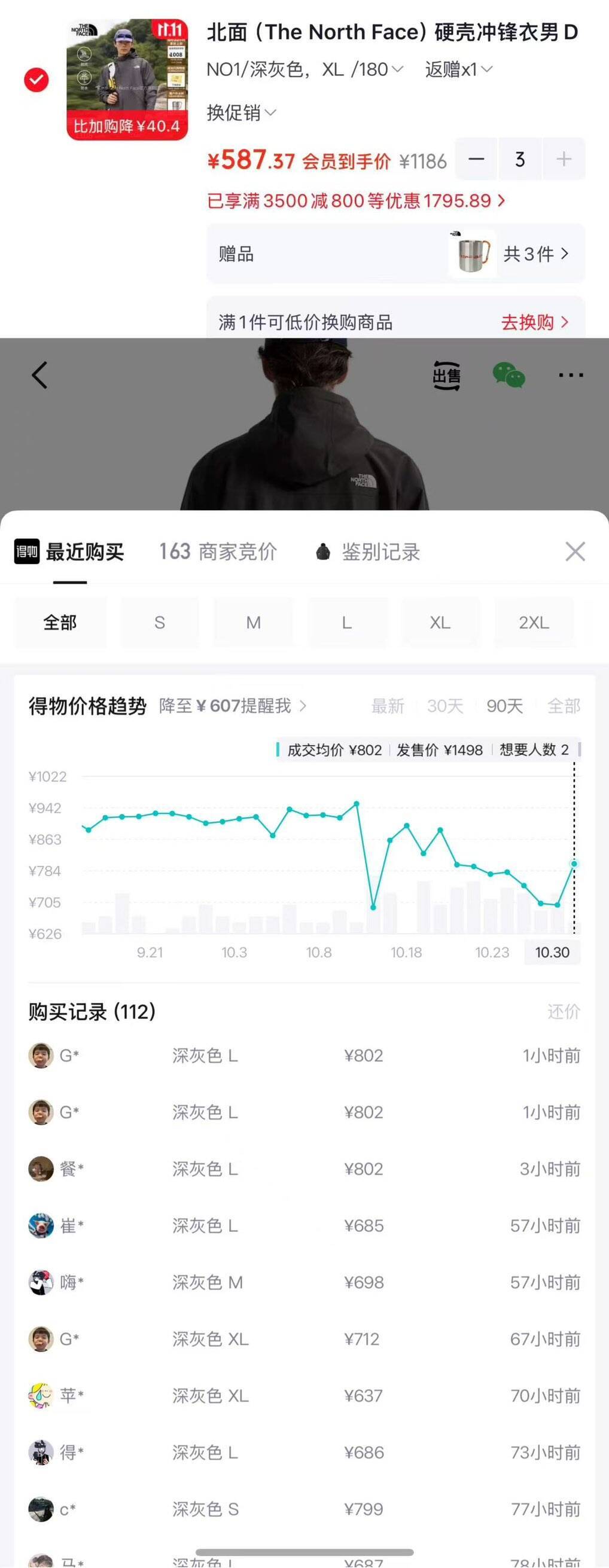 北面硬壳冲锋衣到手516元，再返30金赠水杯