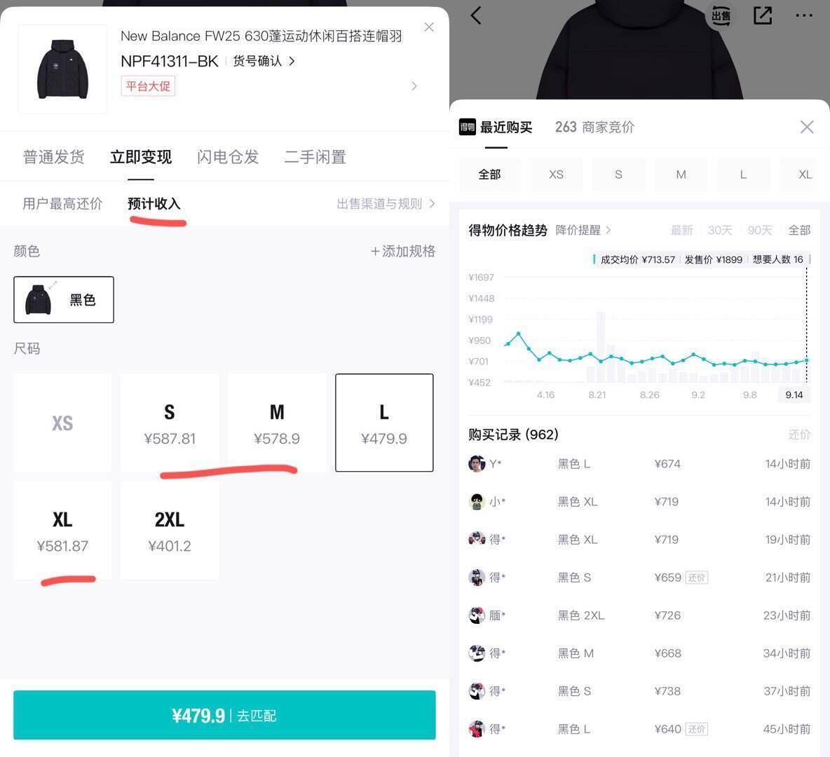 NB羽绒服豪车差价大：西安消费券叠加到手价539元，得物秒变现赚50