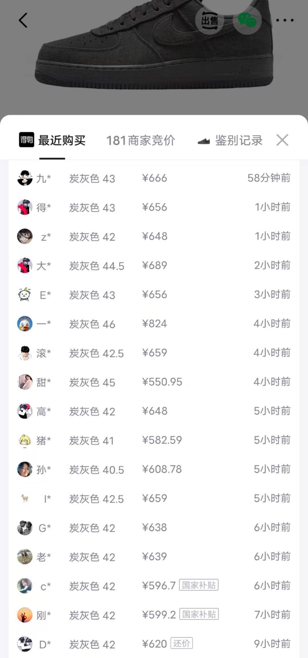 耐克 AF1 炭灰色，双倍礼金消费券到手价490元