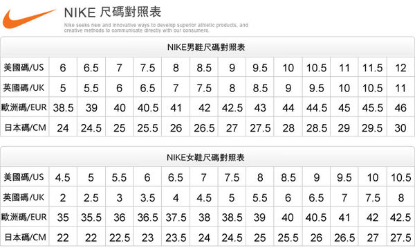 Nike 耐克Free 5.0 V4赤足系列女士运动鞋,4折$40 - 拔草哦