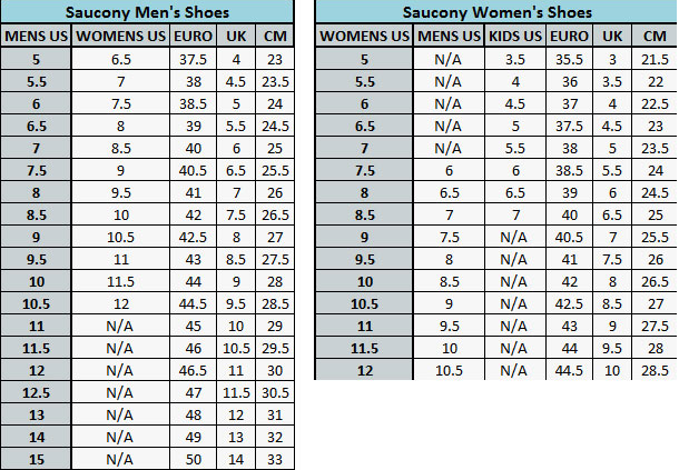 saucony索康尼propelvista女士运动跑步鞋