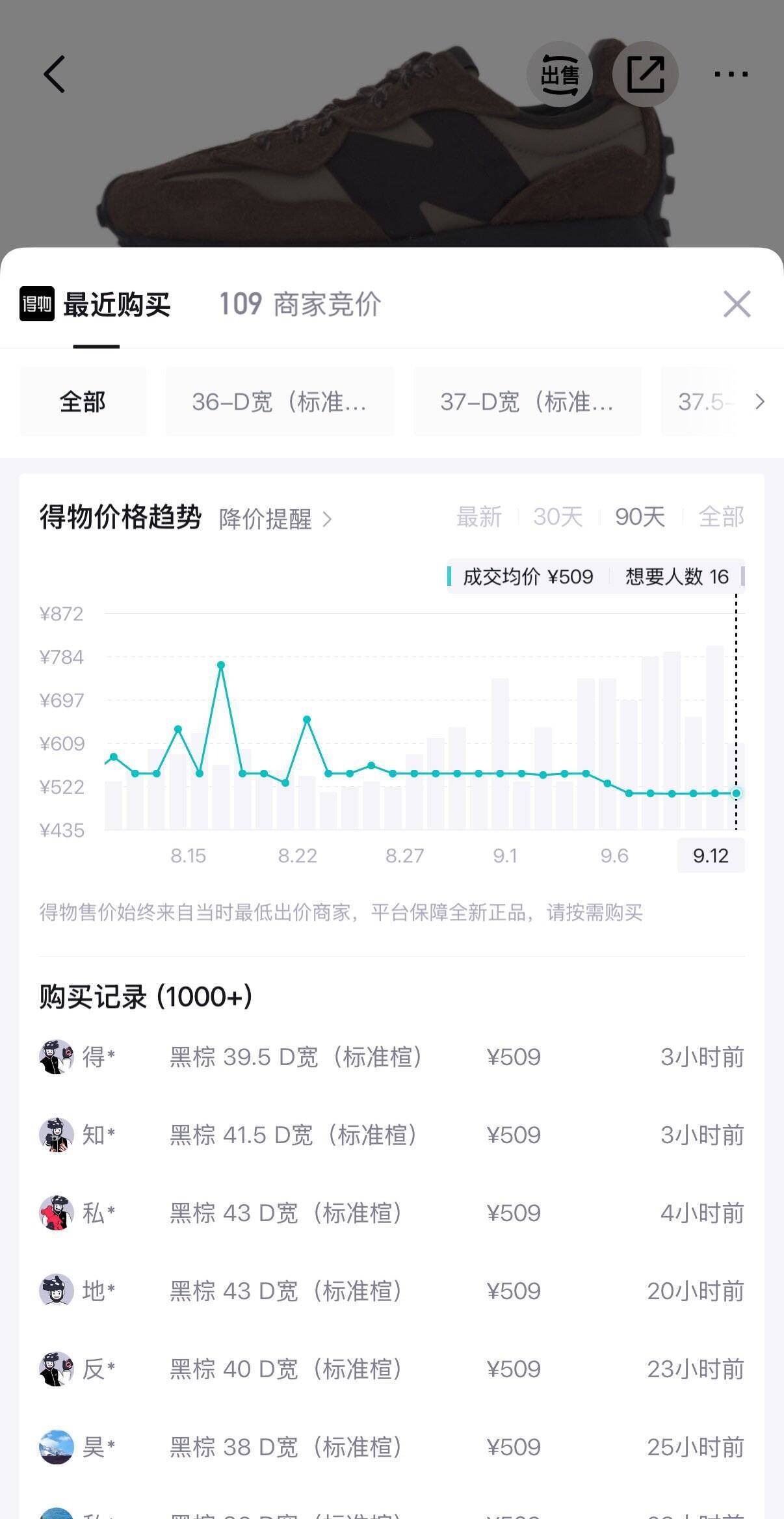得物NB 5折方案：327WMSD到手价374元