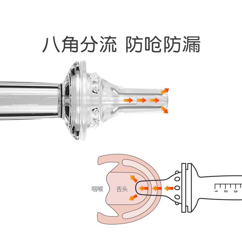 婴儿防呛喂药器儿童针筒式吸管喂液器