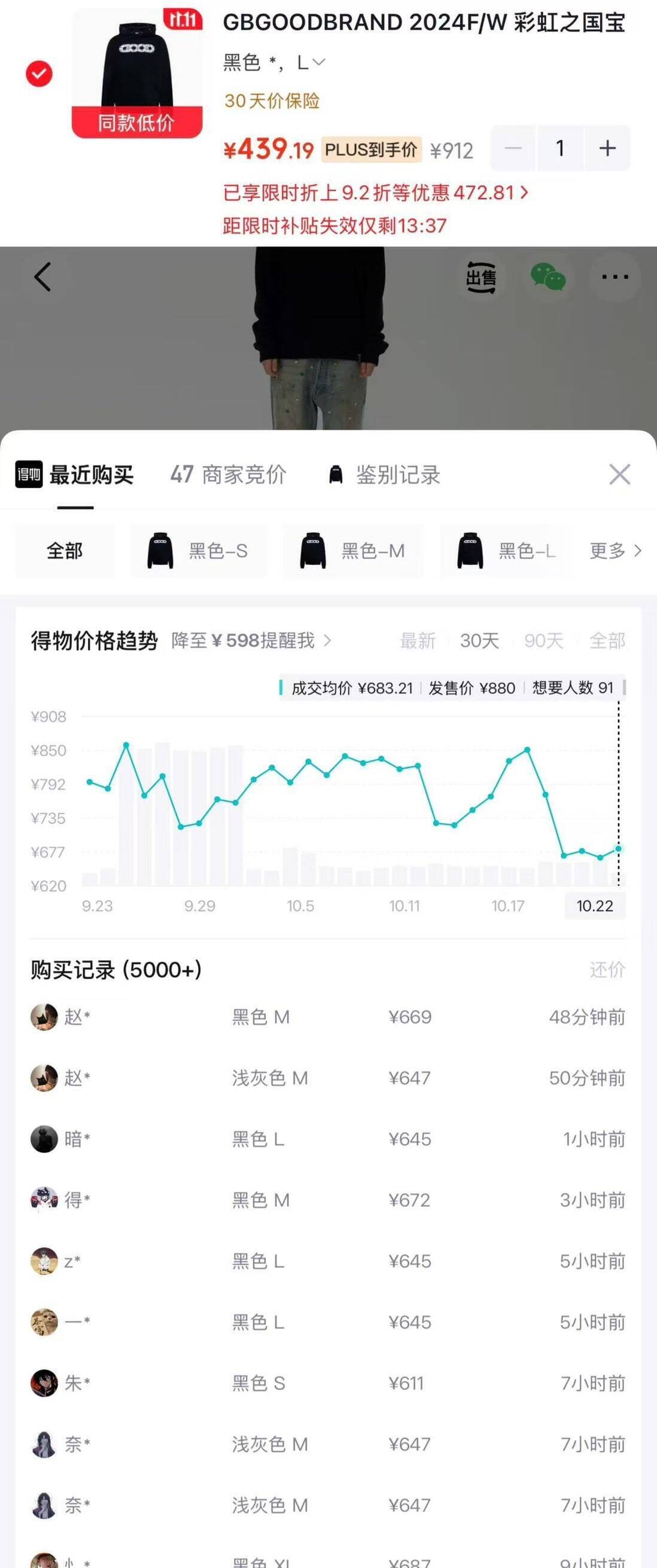 GBGOOD连帽卫衣折上折仅需439元，得物价632元