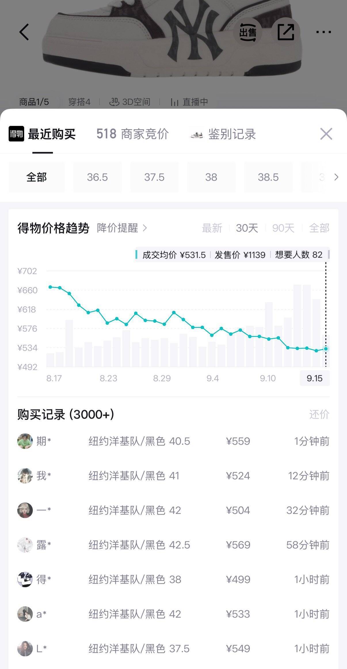MLB牛仔布卫衣到手价421元 得物539秒卖
