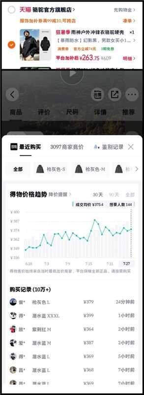 骆驼雨神冲锋衣凑单叠礼金到手225元，得物399秒卖