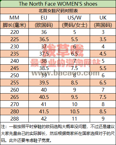 北面亚洲码对照表图片