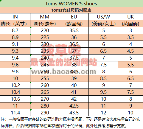 TOMS官网现有新品一律75折闪购,满额包邮- 拔草哦