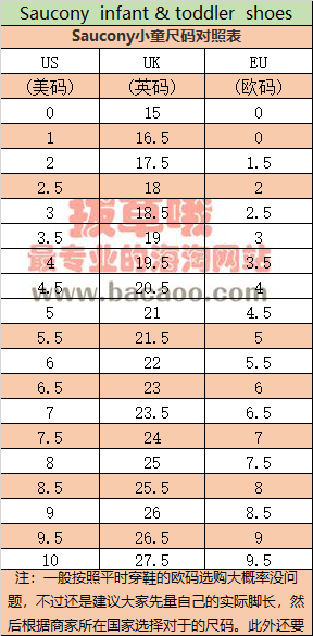聖康尼童鞋尺碼對照表-拔草哦