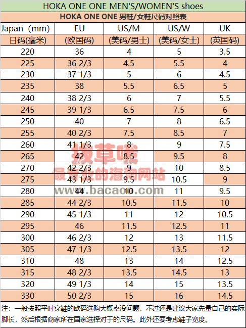 男运动鞋码数对照表图片