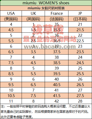 Miu Miu女鞋尺码对照表 拔草哦