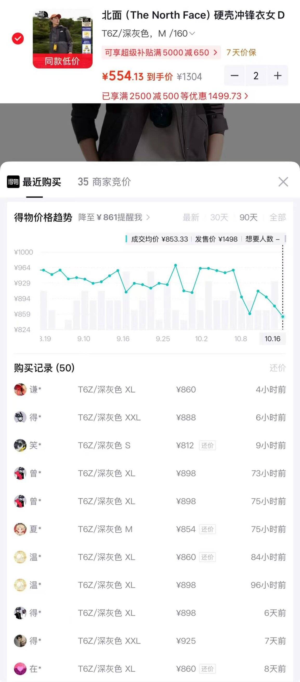 北面硬壳冲锋衣女到手487元，得物同款879元立省近一半