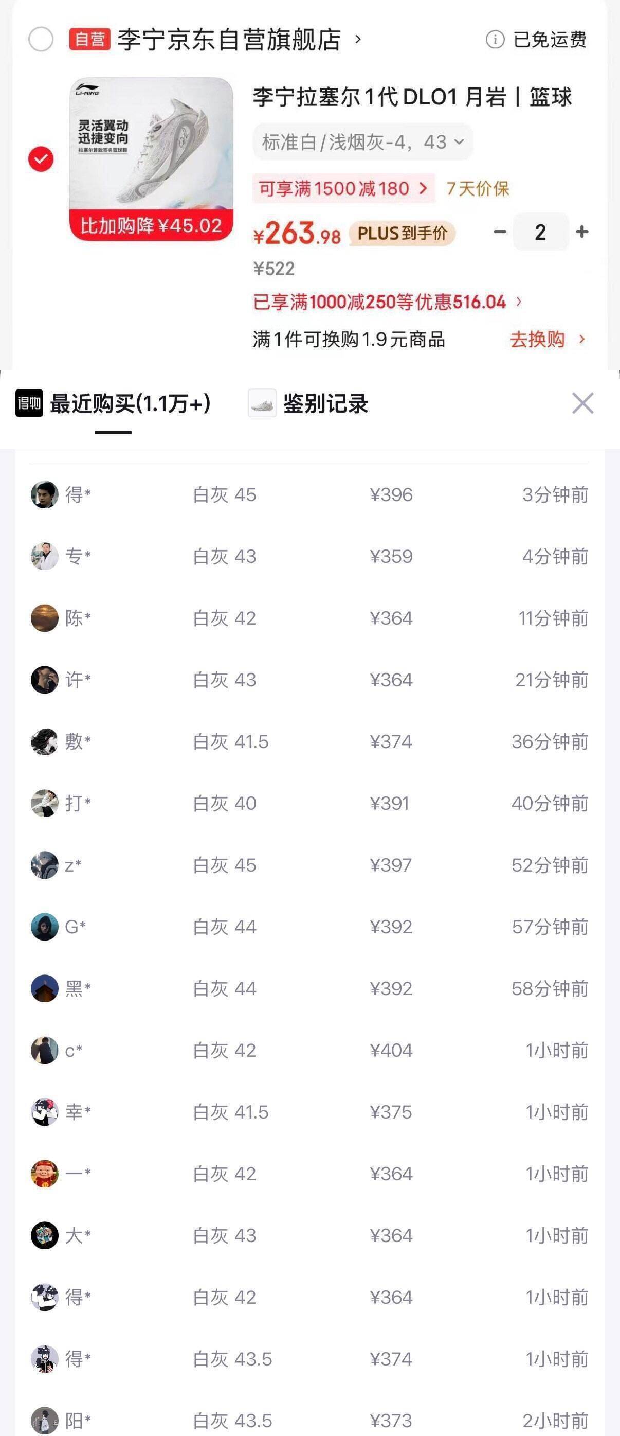 李宁拉塞尔1代鞋购物金价248元，得物售价369元