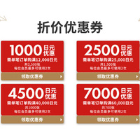 乐天国际现有折价优惠券大放送