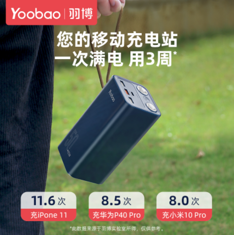 【降30元】139元包邮！羽博 H5 超大50000毫安便携式充电宝 22.5W快充版