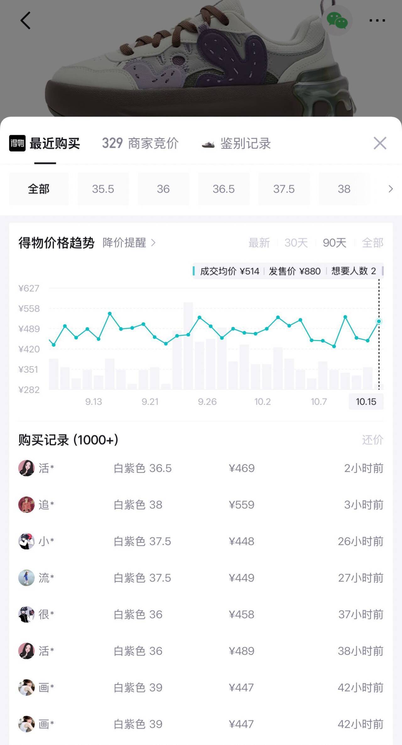 斐乐仙人掌板鞋前4小时抢20红包，到手价341元