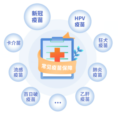 免费领取20万疫苗保障