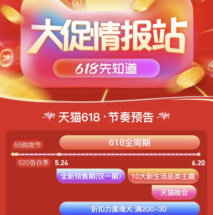 【年度重点】天猫618年中大促 重点早知道！