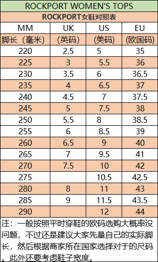 katespadenewyork女鞋尺码表