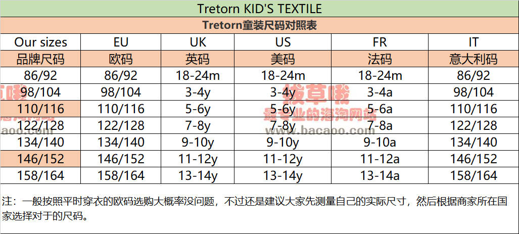 uk码对照表 儿童图片