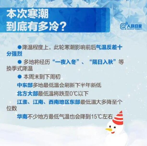 #连海南都躲不过这次的寒潮，收下这份御寒指南#