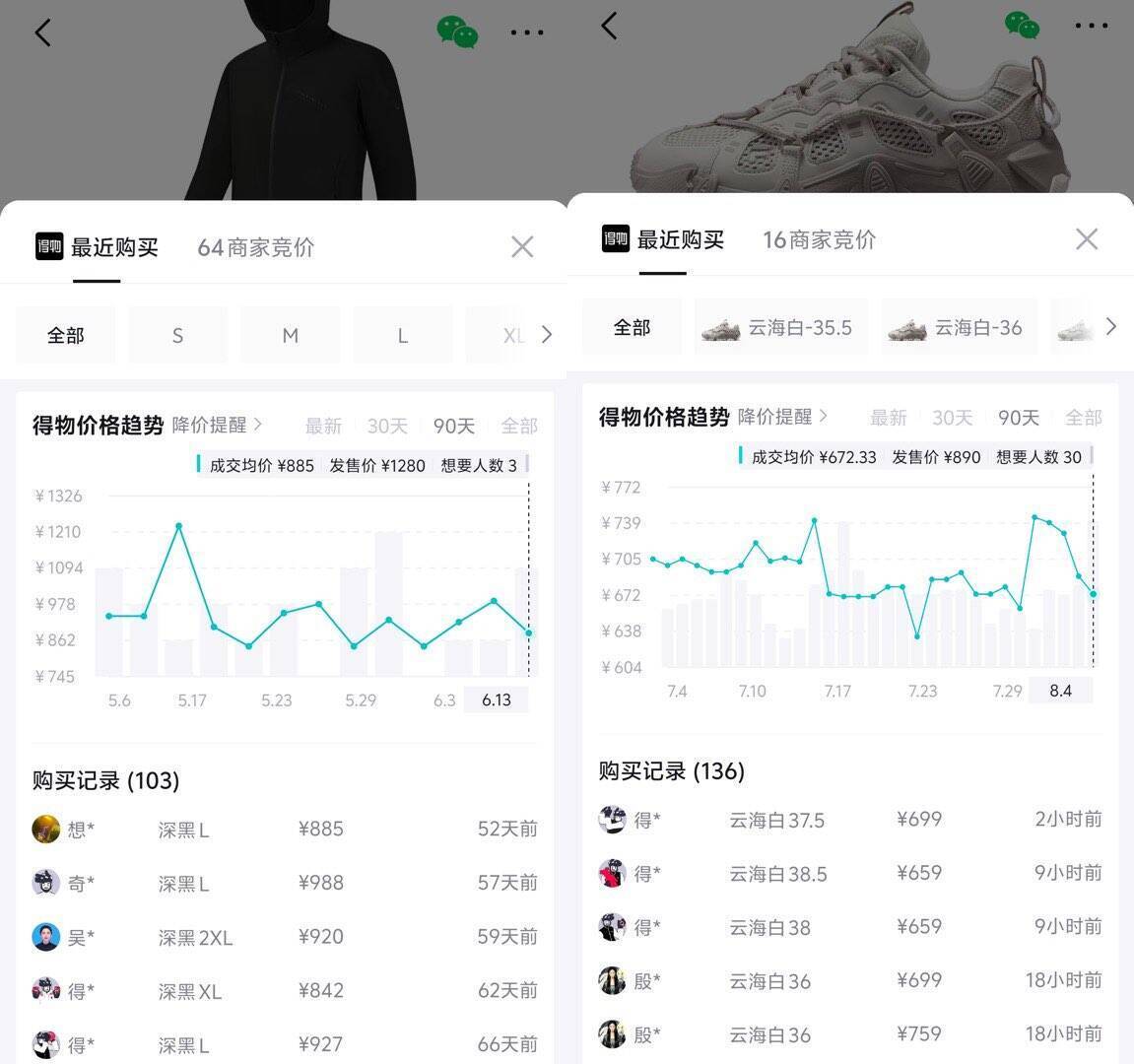 斐乐山脉鞋凑单到手474元、针织外套511元，得物差价巨大