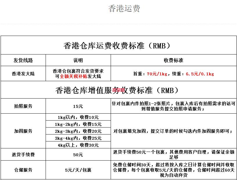 盘点10个香港转运到大陆的转运公司
