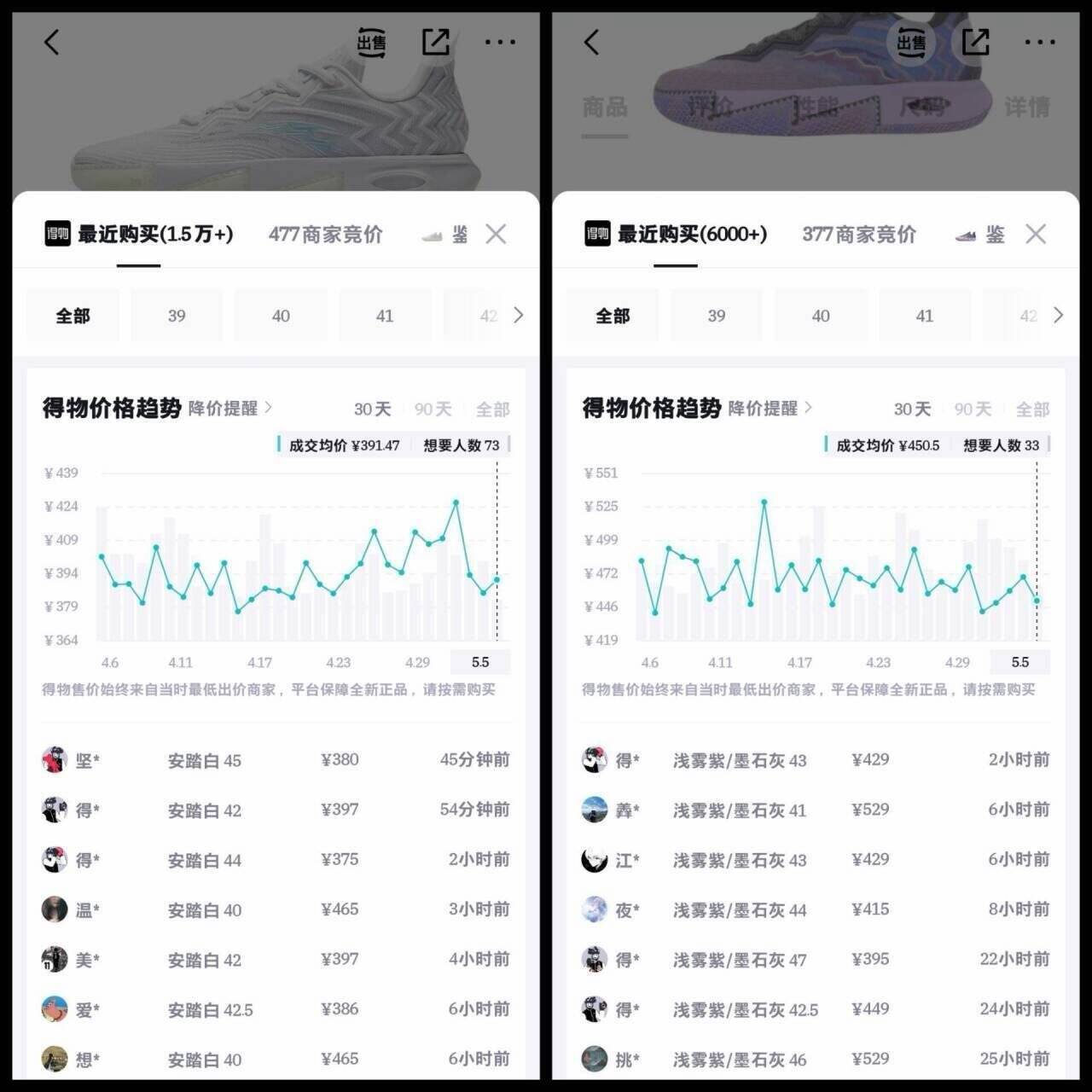 京东安踏欧文2代到手价241元，叠加Plus券反50红包