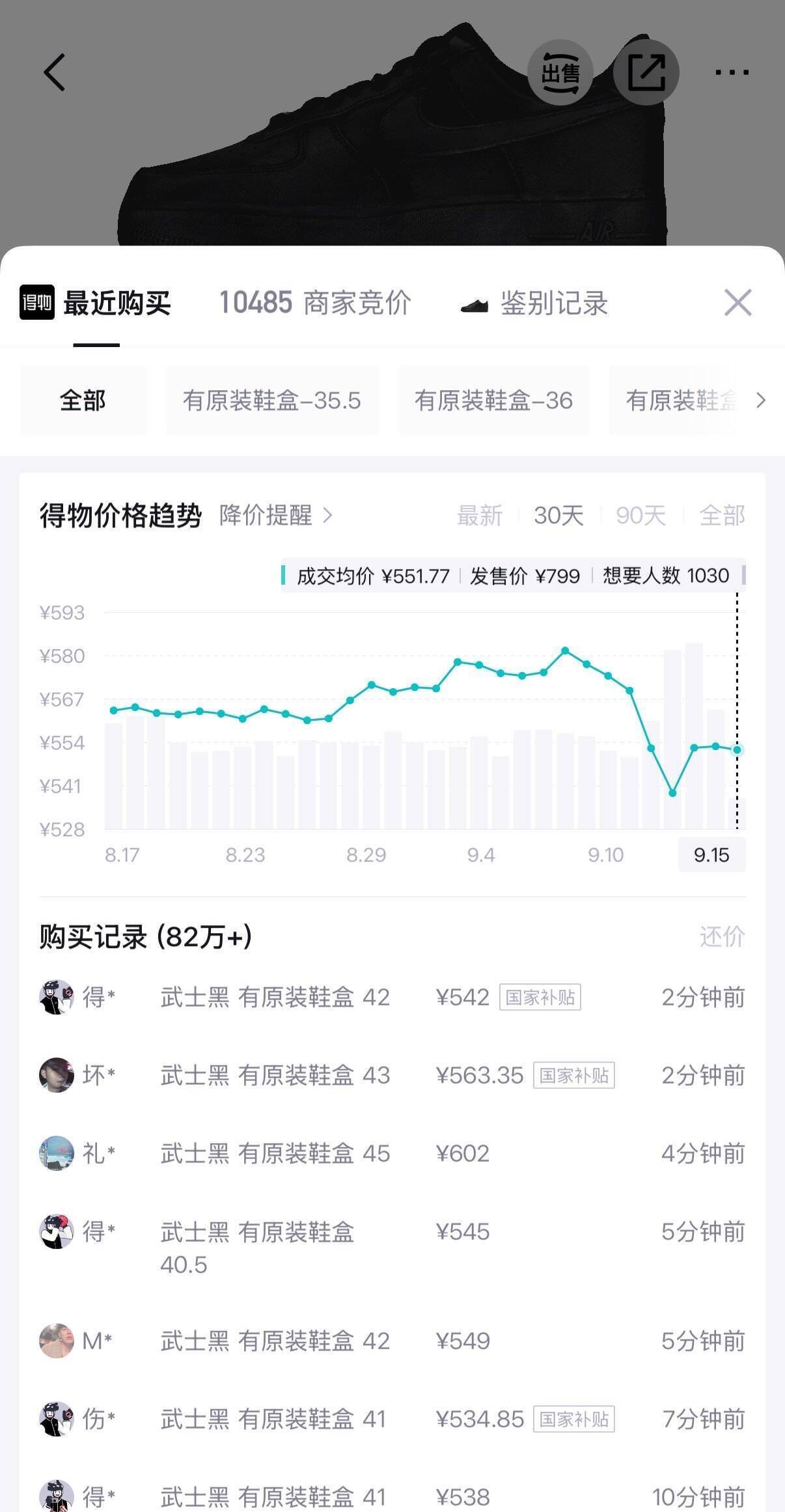 经典AF1黑武士到手456元，得物秒卖价549