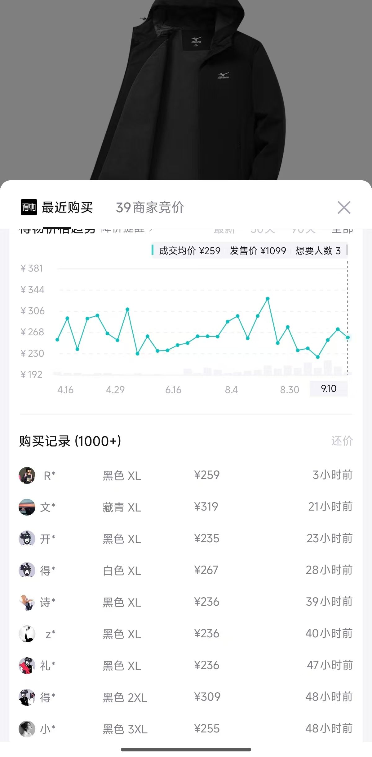 美津浓单冲运动鞋到手165元