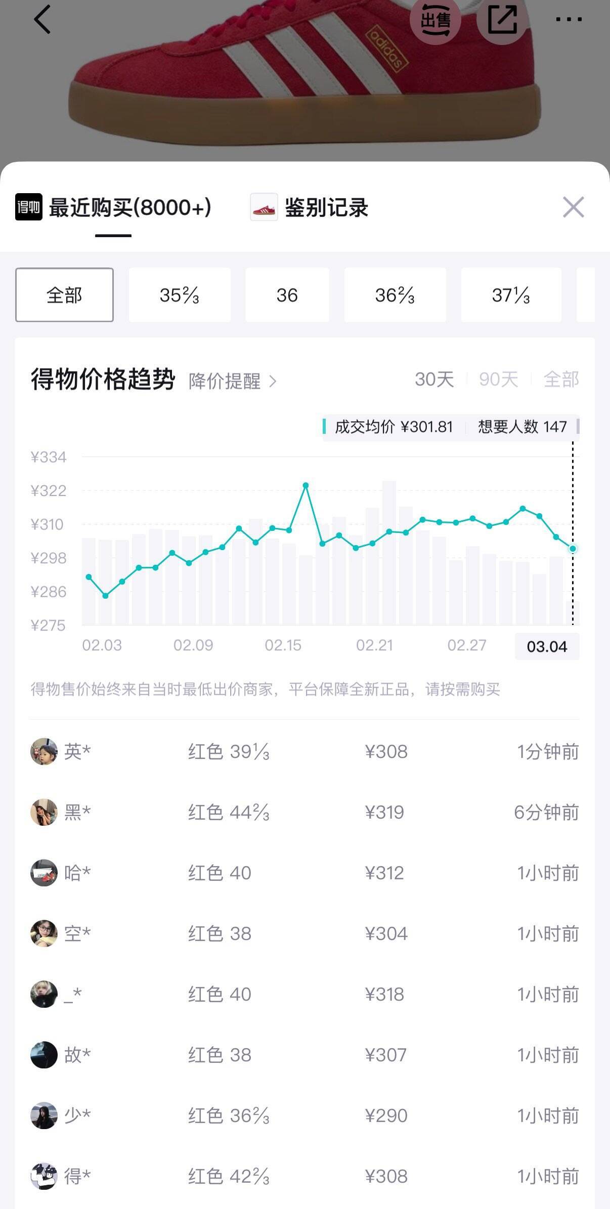 阿迪达斯男鞋神价！得物 319 这里仅 222 元到手