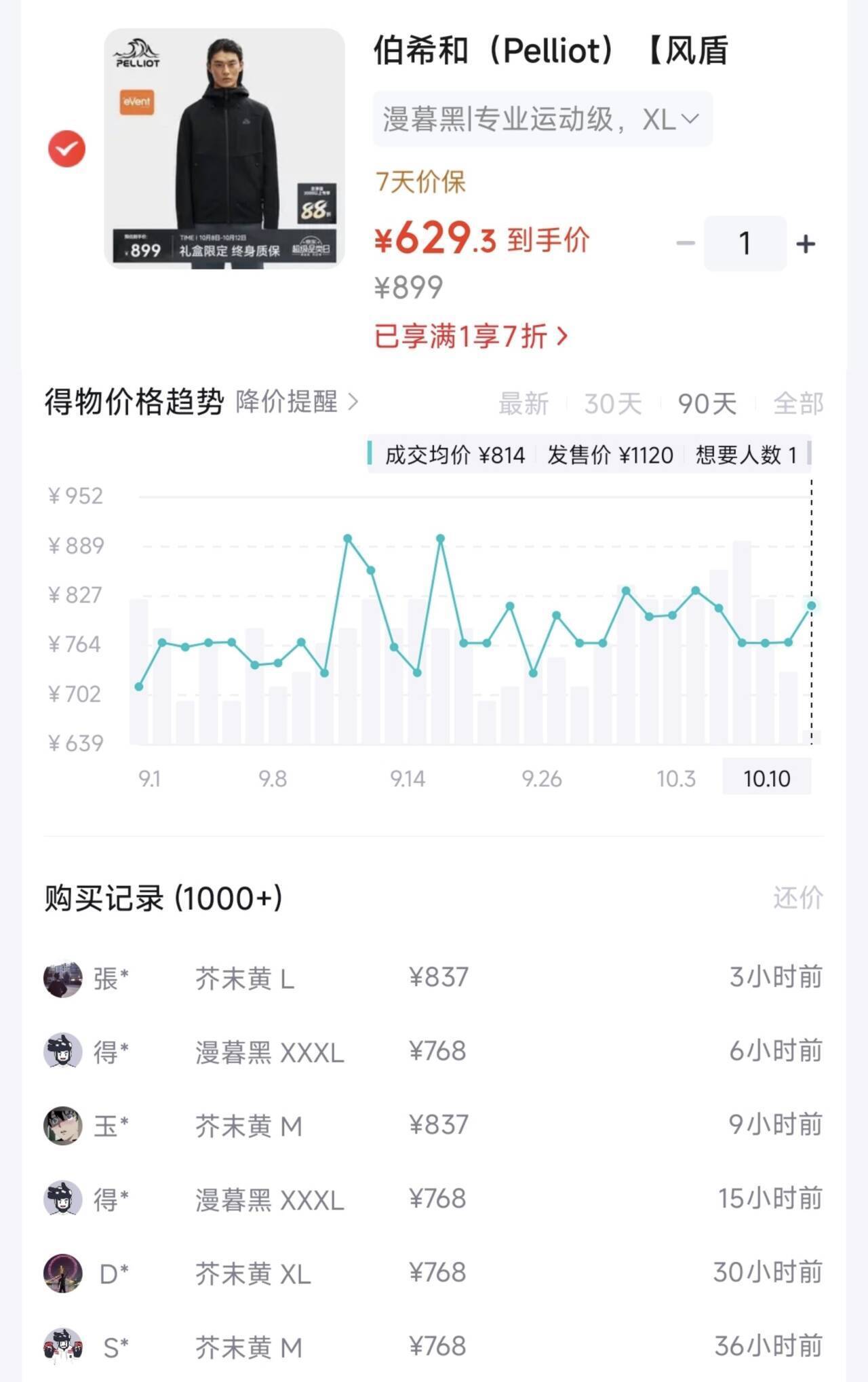 伯希和风盾MAX软壳冲锋衣，到手价629元