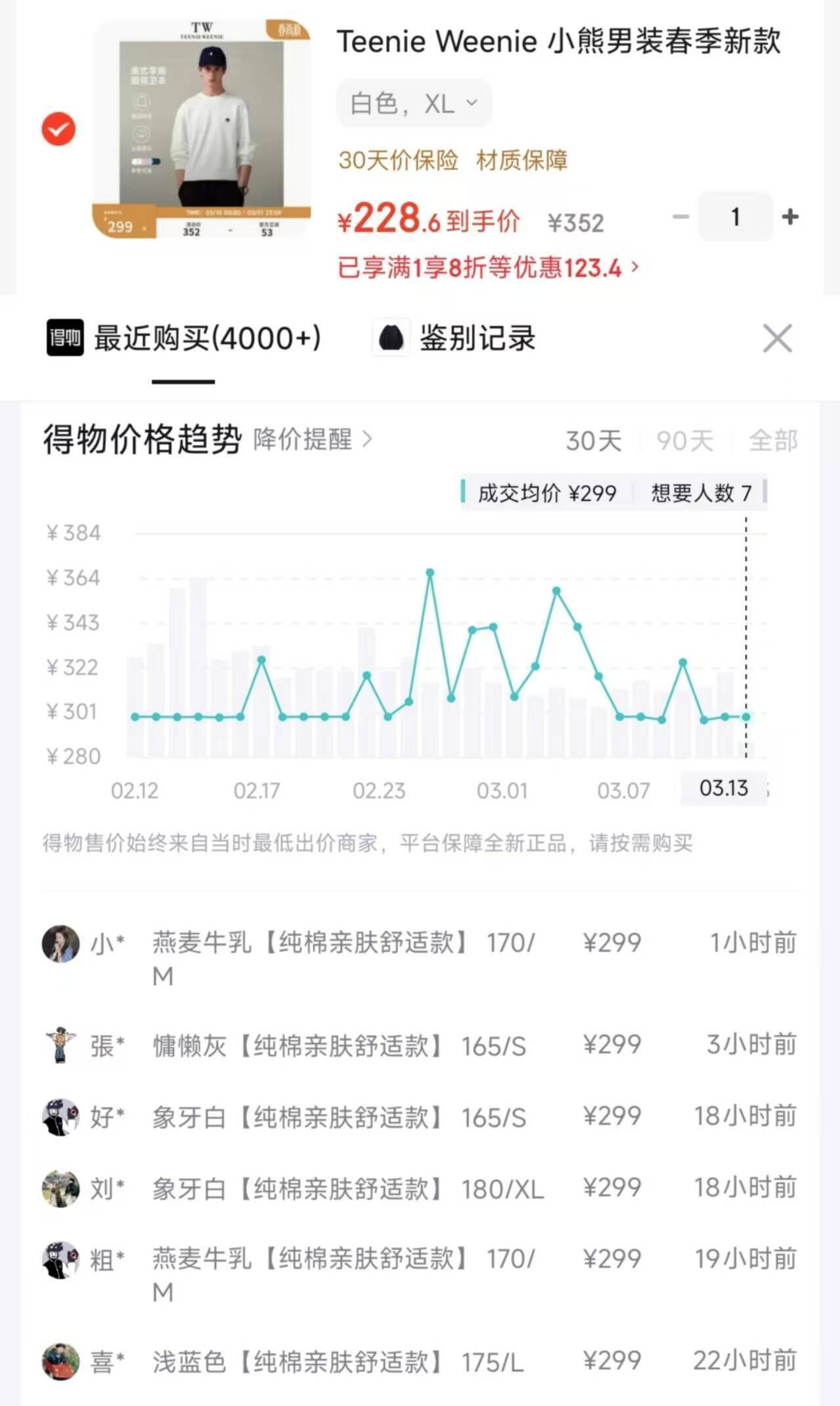Teenie圆领卫衣到手228元，得物价299元