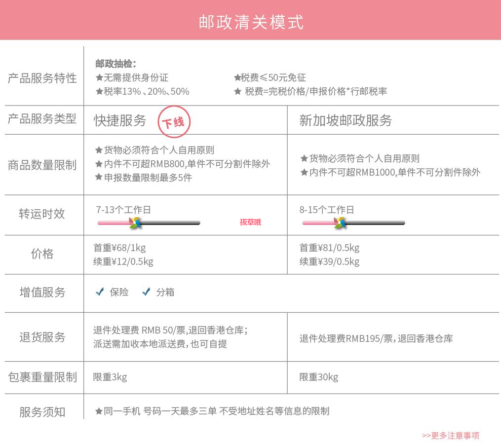 盘点10个香港转运到大陆的转运公司