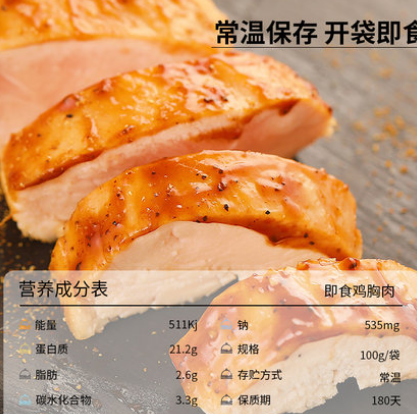 15.9元包邮！初萌 即食鸡胸肉丸子10袋