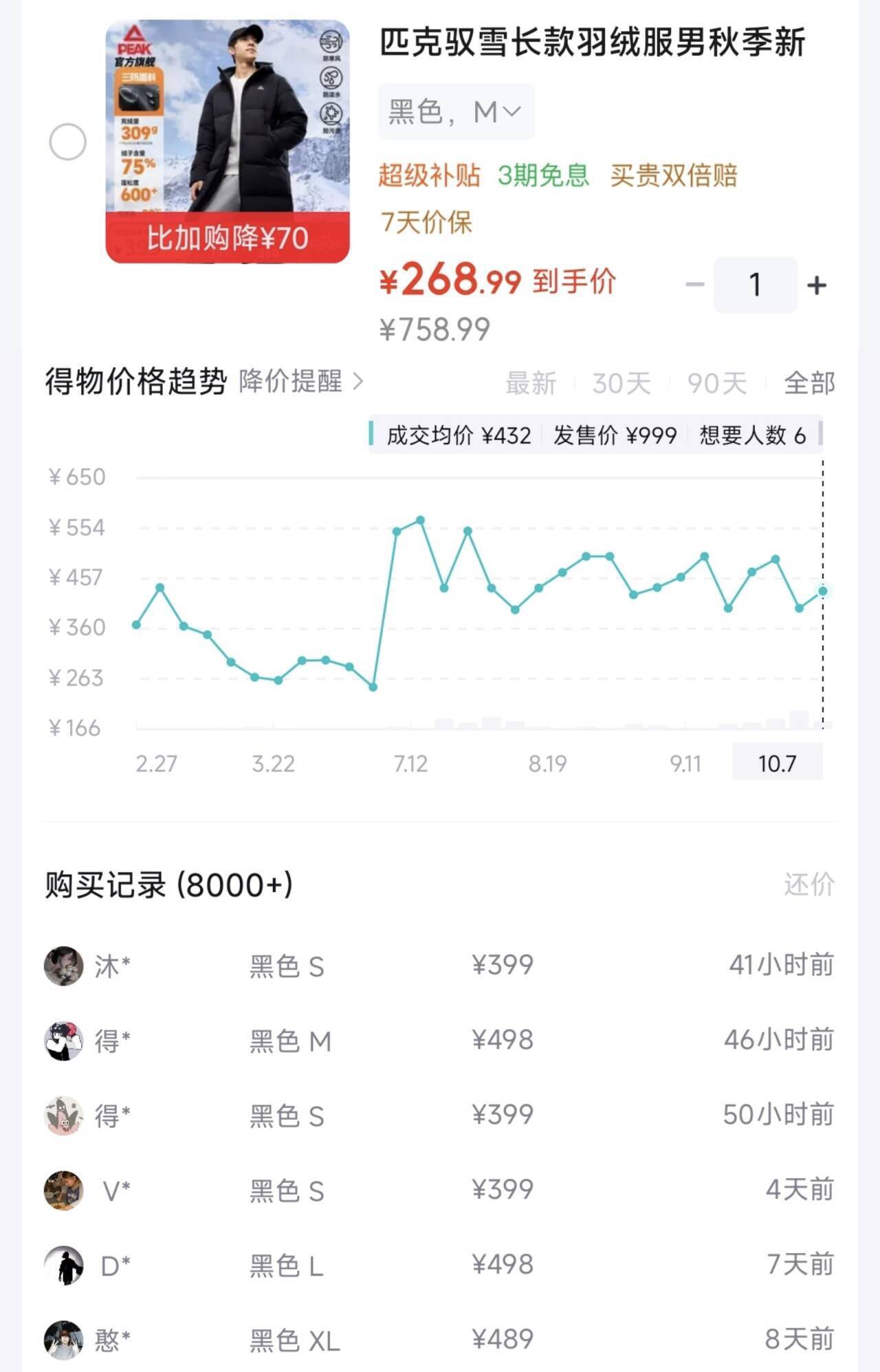 匹克驭雪长款羽绒服降价！到手价269元