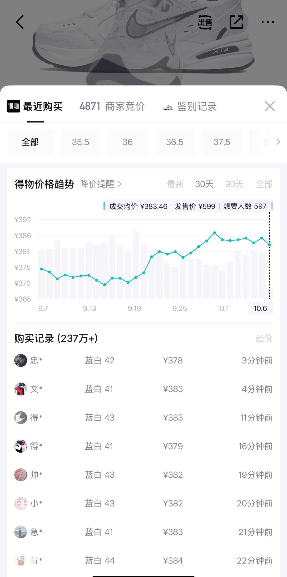 耐克老爹鞋领券到手283元