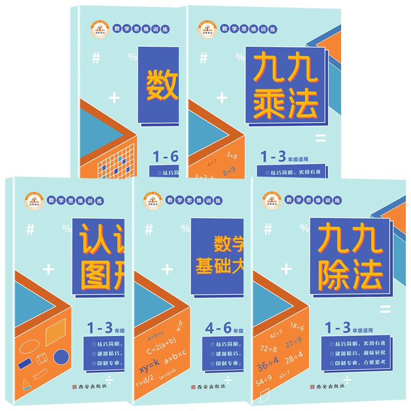 【红包签到】小学数学知识点汇总公式大全