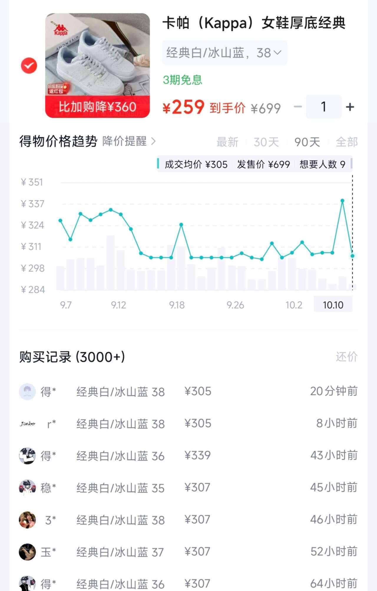 卡帕OG1板鞋到手价179元，得物同款307元