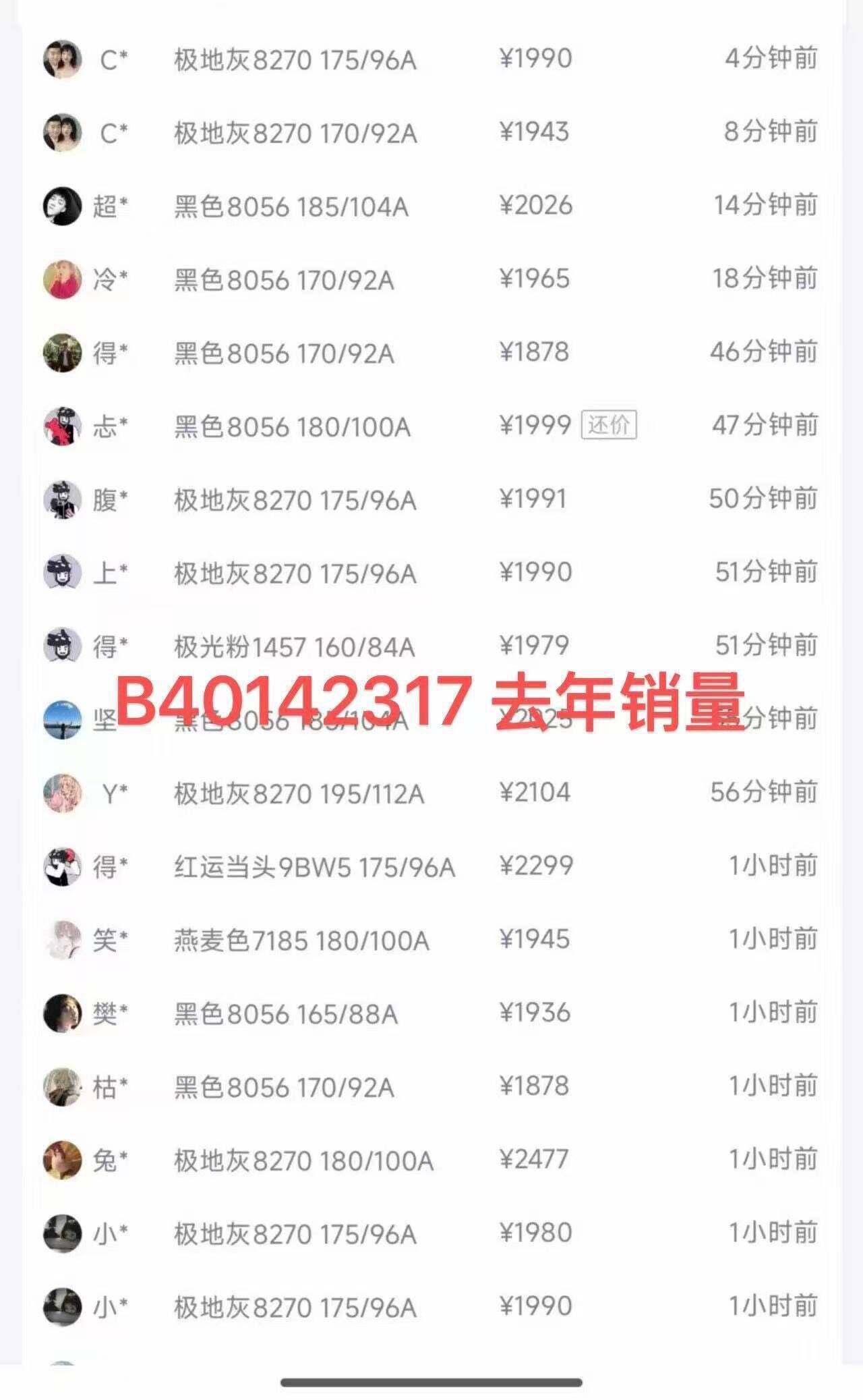 波司登极寒鹅绒服五折到手1699元