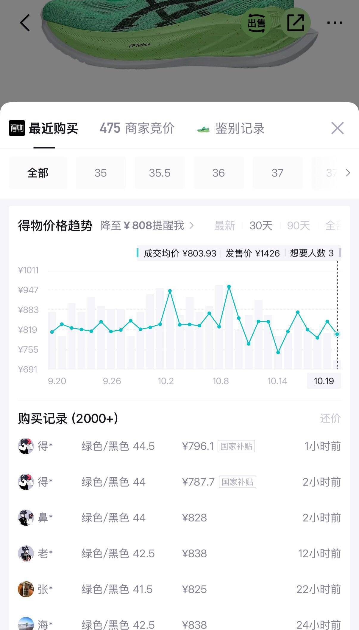 亚瑟士跑鞋到手641元，双倍礼金叠加消费券差价巨大