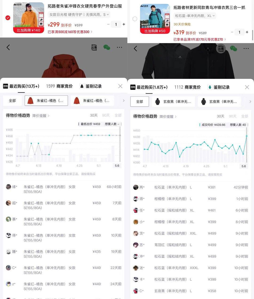 拓路者朱雀青鸟单冲锋衣，购物金到手价290元
