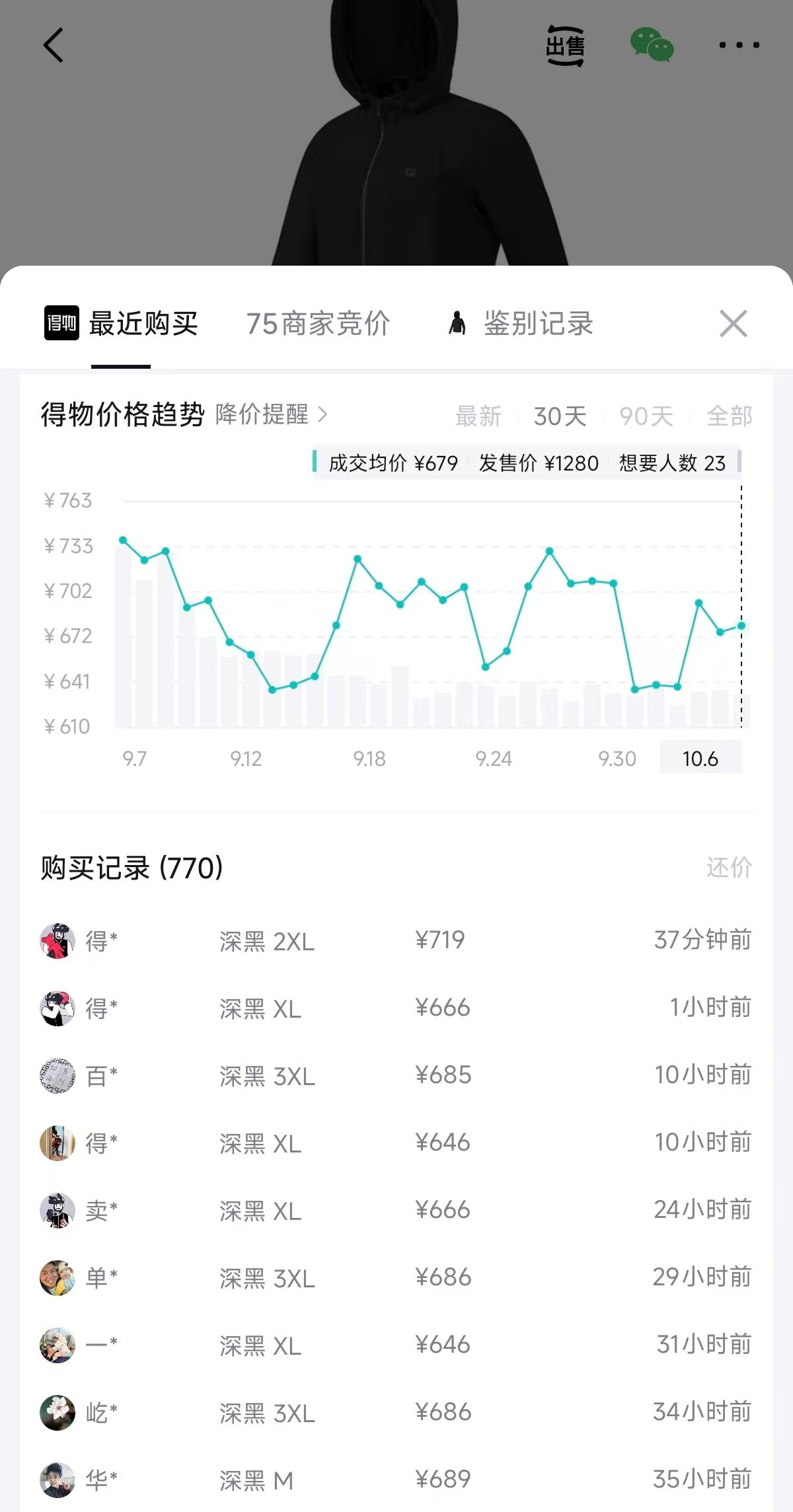 斐乐高尔夫女士连帽运动外套 到手价558元