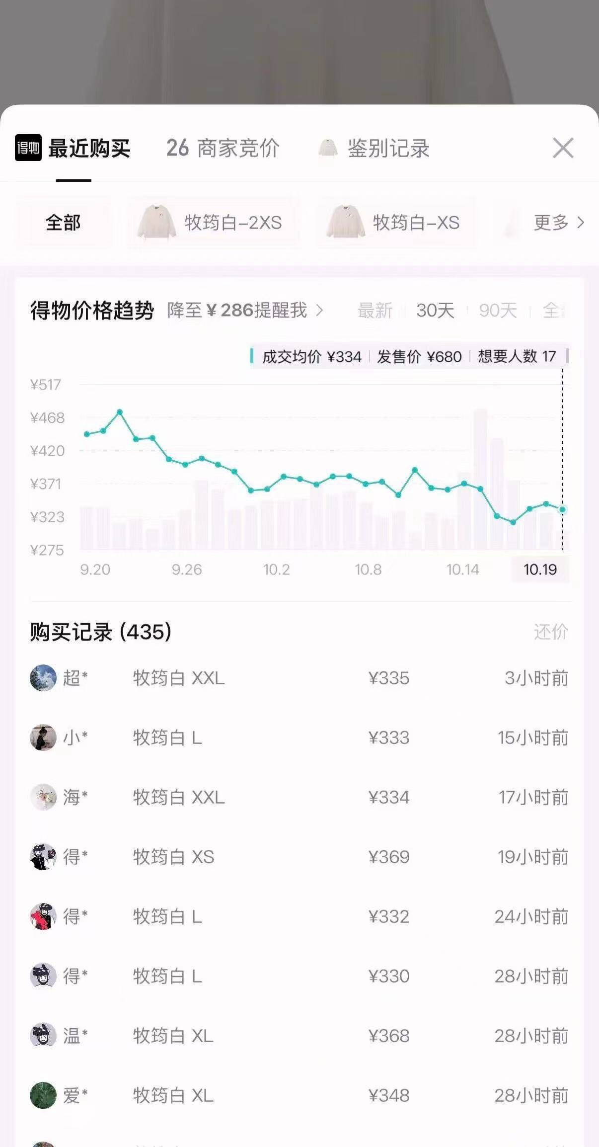 斐乐出彩卫衣今晚20点开抢，叠券+返现到手仅194元