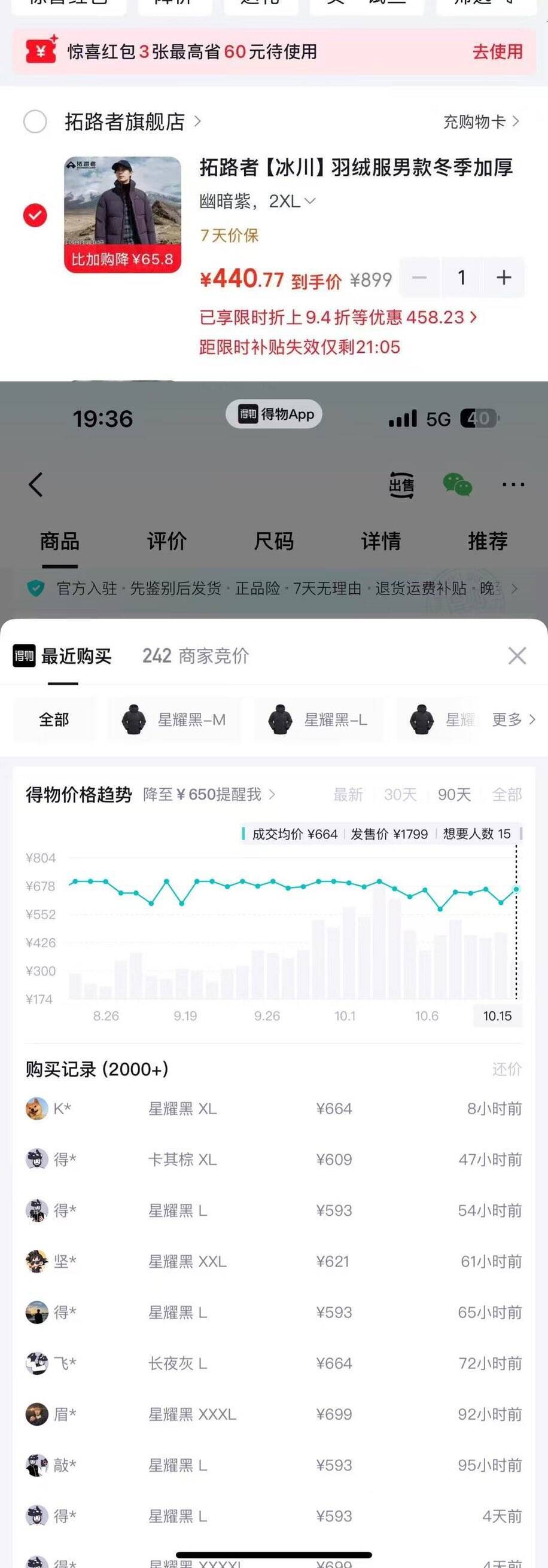 拓路者冰川系列羽绒服到手426元，得物价664元立省238